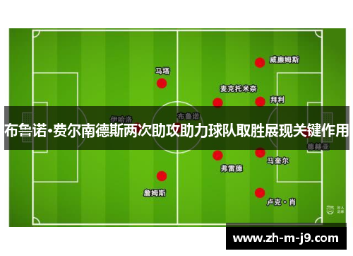 布鲁诺·费尔南德斯两次助攻助力球队取胜展现关键作用