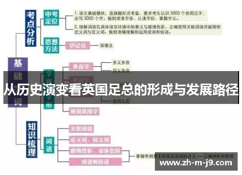 从历史演变看英国足总的形成与发展路径