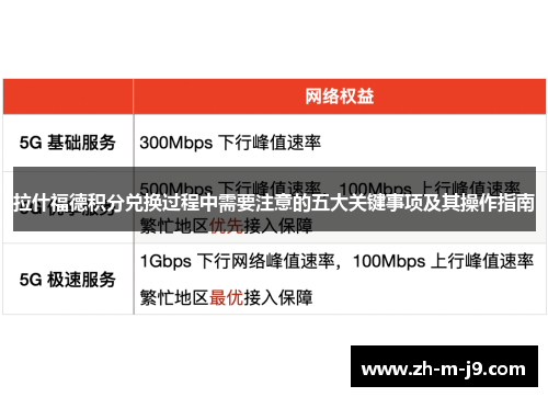拉什福德积分兑换过程中需要注意的五大关键事项及其操作指南