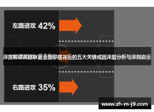 深度解读英超联赛全面停摆背后的五大关键成因深层分析与深刻启示