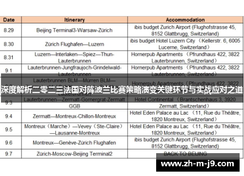 深度解析二零二三法国对阵波兰比赛策略演变关键环节与实战应对之道
