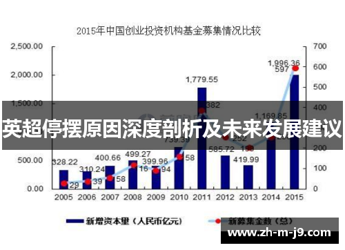 英超停摆原因深度剖析及未来发展建议