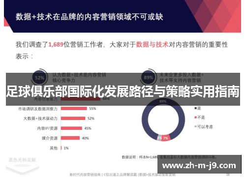 足球俱乐部国际化发展路径与策略实用指南