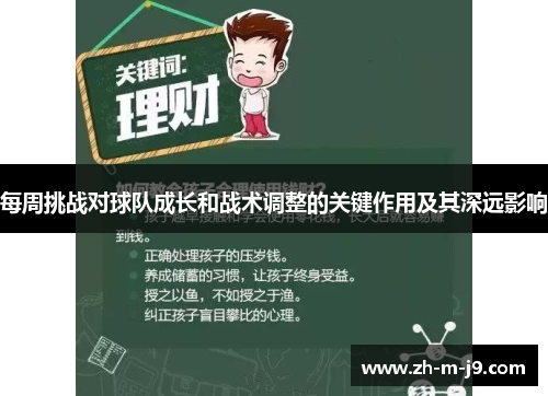 每周挑战对球队成长和战术调整的关键作用及其深远影响