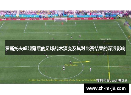 罗斯托夫崛起背后的足球战术演变及其对比赛结果的深远影响