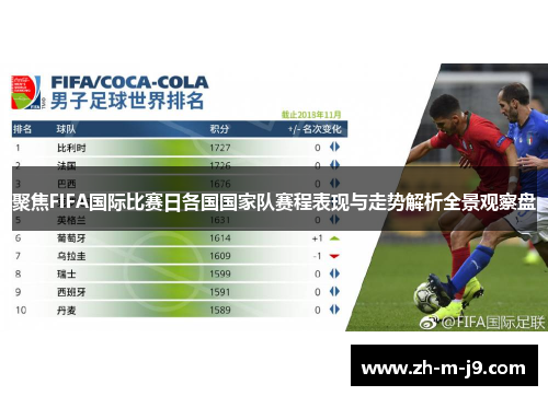 聚焦FIFA国际比赛日各国国家队赛程表现与走势解析全景观察盘